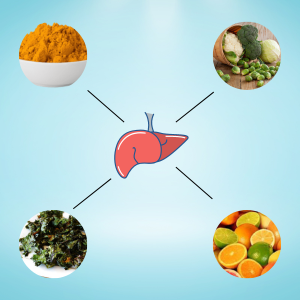 Foods That Are Good for Your Liver