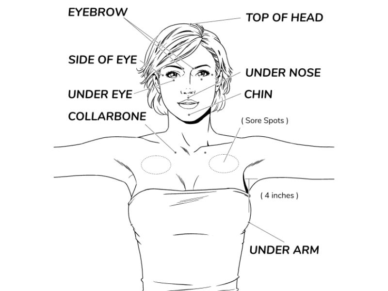 Emotional Freedom Technique (EFT) 3 EFT Therapy Mumbai - Zen Healing Studio